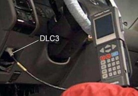 Máy chẩn đoán có thể còn được sử dụng để hiển thị các tình trạng của 3