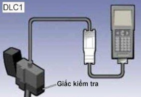 Máy chẩn đoán có thể còn được sử dụng để hiển thị các tình trạng của 4