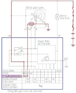 2 4 1 1 Nguyên lý hoạt động khi công tắc gạt nước ở vị trí LO tốc độ 4