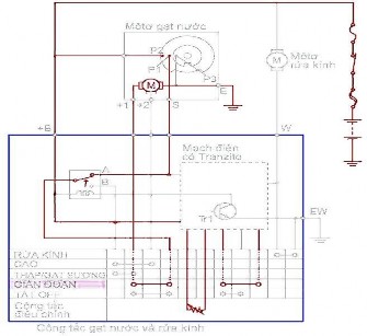 Hình 5 11 Sơ đồ hoạt động khi Trasitor ngắt OFF Transistor Tr 1 nhanh chóng ngắt 7