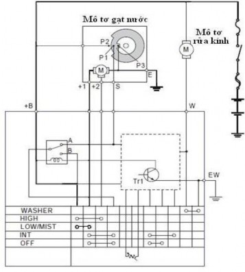 2 4 1 4 Nguyên lý hoạt động khi bật công tắc rửa kính Hình 5 11 Sơ đồ nguyên 8