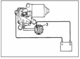 Hình 5 15 Kiểm tra cụm mô tơ gạt mưa ở tốc độ cao Môtơ hoạt động ở tốc 1