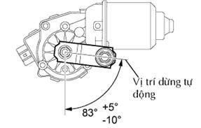 Kiểm tra giắc nối các chân tiếp xúc không tốt Các cần gạt không hoạt 5