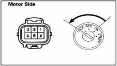 Kiểm tra hoạt động ở vị trí INT và LOW a Nối 2 giắc nối b Bật công tắc 6