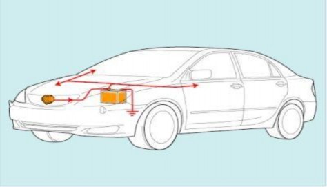 Hình 1 1 Hệ thống cung cấp điện lắp trên ô tô 1 1 2 Yêu cầu Chế độ làm 1