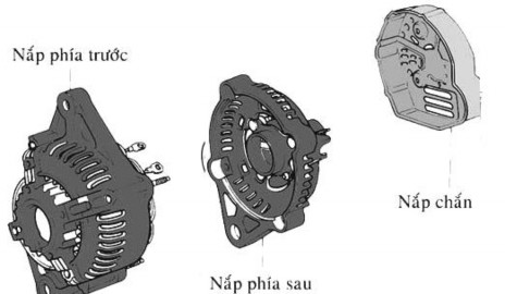 Hình 1 4 Nắp máy của máy phát điện xoay chiều b Rôto phần quay Rôto được 4