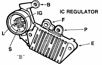 Hình 1 23 Vị trí các chân tiết chế Bộ MIC phát hiện điện áp cực IG và không 20