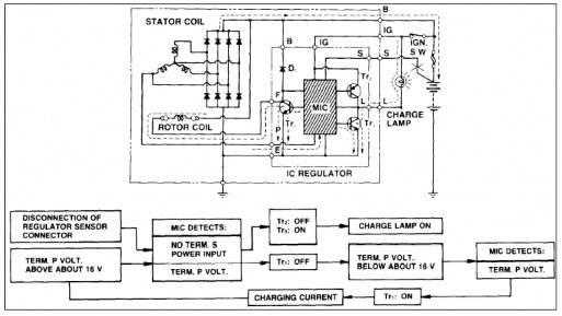 Hình 1 26 Đầu dây S không được nối 23