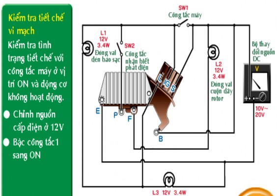 Hình 1 28 Khi chưa bật công tắc máy Hình 1 29 Khi bật công tắc máy Hình 1 30 Khi 5