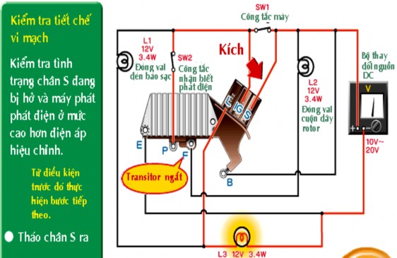 Hình 1 31 Khi điều chỉnh điện áp đến 14 2V Hình 1 32 Khi điều chỉnh điện áp 8
