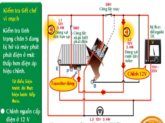 Hình 1 32 Khi điều chỉnh điện áp đến 12 Hình 1 33 Khi mất điện tại chân S B 9