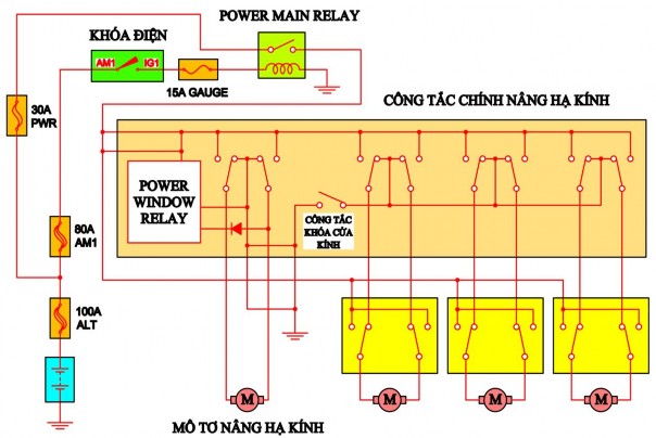 Hình 2 4 Sơ đồ mạch điện âm chờ hệ thống nâng hạ kính 2 1 3 Nguyên lý hoạt 3