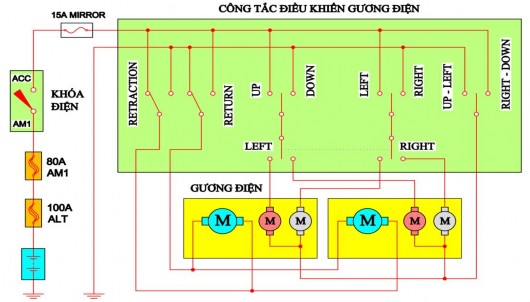 Hình 2 7 Sơ đồ mạch điện điều khiển gương điện 2 2 2 Nguyên lý làm việc 6