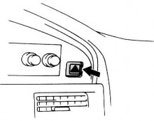 Hình 4 4 Vị trí công tắc đèn báo nguy Công tắc báo nguy ở vị trí HAZRD cọc G 7