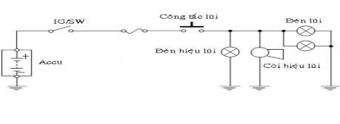 Hình 4 8 Sơ đồ hệ thống tín hiệu đèn và còi hiệu lùi 2 6 Mạch điều khiển 1