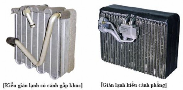 Hình 2 1 16 Cấu tạo giàn lạnh Ở một số nước nhiệt độ thấp giàn lạnh có 8