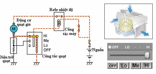 Hình 3 11 Sơ đồ nguyên lý điều khiển tốc độ quạt khi công tắc ở vị trí 6