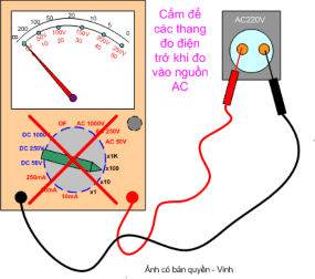Để nhầm thang đo điện trở đo vào nguồn AC sẽ hỏng các điện trở trong 12