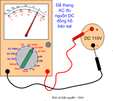 Để sai thang đo khi đo điện áp một chiều báo sai giá trị Trường hợp để 15