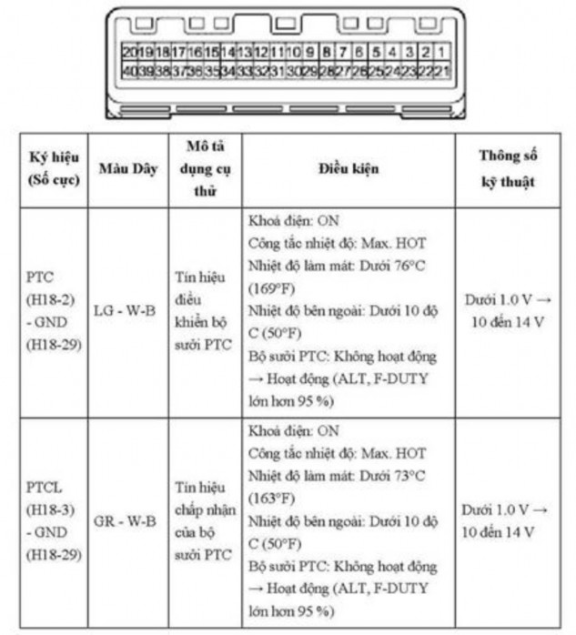 5 An toàn và vệ sinh công nghiệp Lau chùi thiết bị dụng cụ Sắp xếp dụng cụ 3