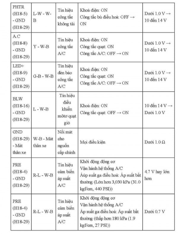 5 An toàn và vệ sinh công nghiệp Lau chùi thiết bị dụng cụ Sắp xếp dụng cụ 4