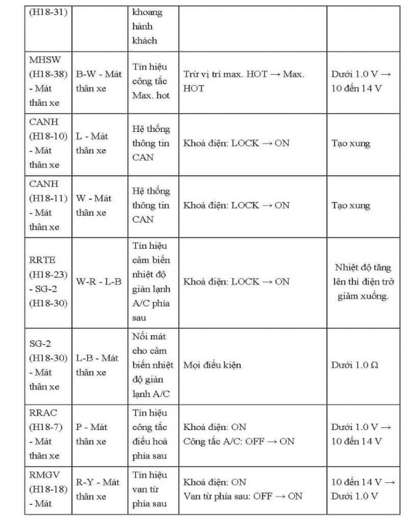 5 An toàn và vệ sinh công nghiệp Lau chùi thiết bị dụng cụ Sắp xếp dụng cụ 7
