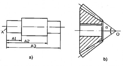 Hình 2 3 chuẩn thiết kế a Chuẩn thực b Chuẩn ảo Chuẩn thực Hình a là bề 2