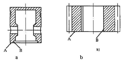 Hình 2 4 Chuẩn gia công a Chuẩn tinh phụ b Chuẩn tinh chính Trên Hình 2 4a măt đầu 3