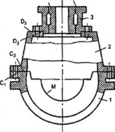 Hình 2 5 Lắp ráp động cơ Chuẩn kiểm tra hình 2 6 a b Chuẩn kiểm tra là chuẩn 1