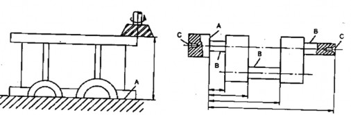 a b Chuẩn kiểm tra là chuẩn căn cứ vào đó để tiến hành đo hay kiểm tra kích 2