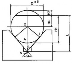 Hình 2 7 Sơ đồ tính sai số chuẩn Bài tập ứng dụng Tính sai số chuẩn cho kích 5