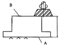 Hình 2 22 Hình 2 23 Câu hỏi Câu 1 Nêu và lấy ví dụ minh họa các chú ý khi vận 10