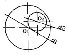 Hình 2 15 Phương pháp rà gá thường được sử dụng trong sản xuất đơn chiếc 3