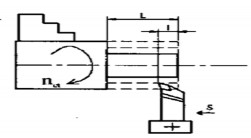 Hình 3 3 Phương pháp cắt thử Độ chính xác gia công phụ thuộc vào bề dày nhỏ 3