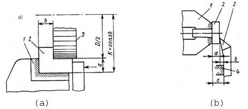 Hình 3 4 Phương pháp tự động đạt kích thước Bản chất cuả phương pháp này 4