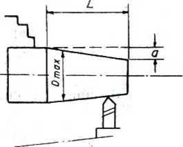 Hình 3 5 Đường tâm trục Ví dụ Nếu đường tâm cuả trục chính máy tiện 5