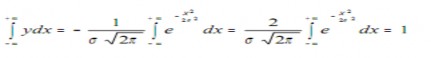 Trục tung Diện tích giới hạn của đường cong chuẩn được tính theo công thức 9