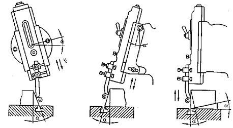 Hình 6 4 Các sơ đồ xọc 2 2 Phay mặt phẳng Hiện nay phay là một phương pháp gia 3