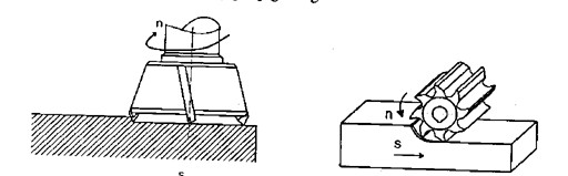 a b Hình 6 5 dao phay mặt đầu a Dao phay trụ b Dao phay mặt đầu Trong sản xuất 4