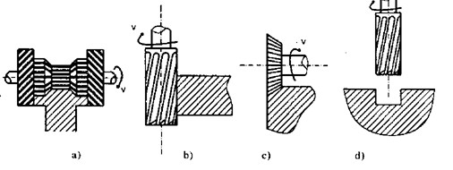 Hình 6 6 dao phay ngón a b c d Các biện pháp gá đặt khi phay mặt phẳng Khi phay mặt 5