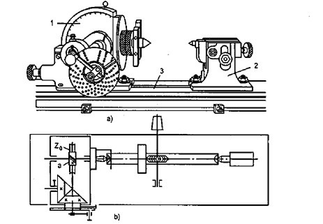 Hình 12 1 Đầu chia độ vạn năng trên máy phay 1 Đầu chia độ 2 ụ động 3 Bàn 1