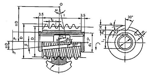 Hình 12 5 Dao phay lăn răng Khi phay bánh răng thẳng trục của dao phải quay so với 5