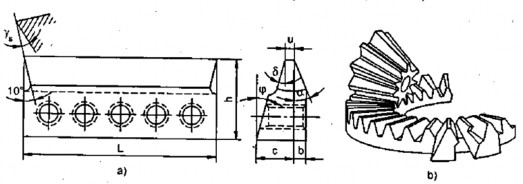 Hình 12 22 Dao bào răng côn và nguyên lý ăn khớp giữa bánh dẹt sinh và bánh răng 6