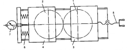 Hình 12 27 Sơ đồ kiểm tra tổng bợp bánh răngăn khớp hai bên 1 Bánh răng cần 3