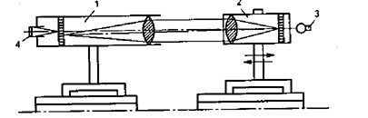 Hình 6 16 Kiếm tra bằng phương pháp quang học 1 ống gá kiểm 2 ống kính 3 nguồn 10