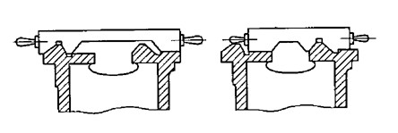 Hình 6 13 Kiểm tra mặt phẳng bằng dưỡng Hình 6 14 Kiểm tra mặt phẳng đồng 7