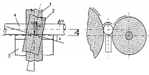 Hình 7 6 Mài tròn ngoài không tâm Mài siêu tinh Là phương pháp gia công tinh có thể 1