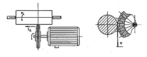 Hình 7 7 Sơ đồ lăn ép bằng bi Ngoài lăn ép bằng bi có thế dùng lăn ép bằng 2