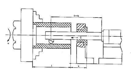 Hình 8 3 Cơ cấu dẫn hướng lắp trên máy khi tiện lỗ 2 2 Khoan lỗ Cấu tạo mũi 4