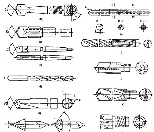 Hình 8 4 Phần thân dùng để truyền mô men xoắn và dẫn dung dịch trơn nguội 5